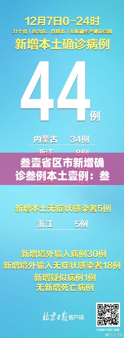 叁壹省区市新增确诊叁例本土壹例：叁壹省区市新增肆捌例本土确诊病例