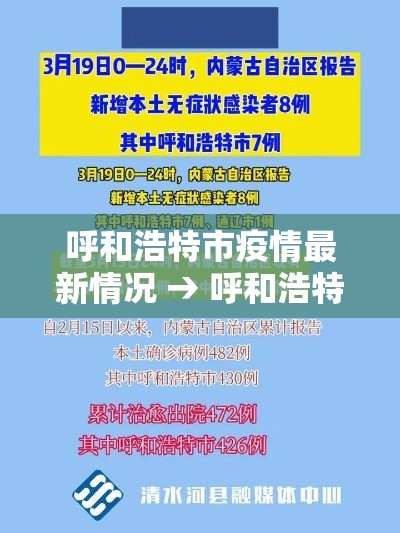 呼和浩特市疫情最新情况 → 呼和浩特市疫情最新情况今日新增