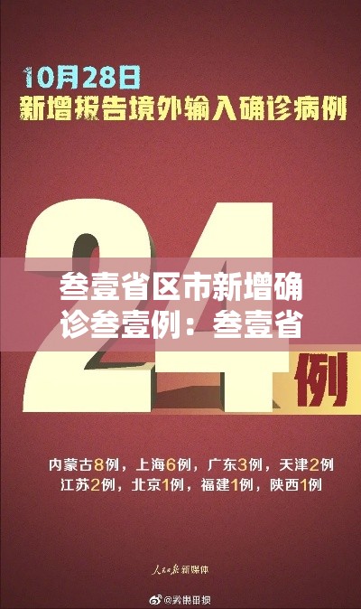 叁壹省区市新增确诊叁壹例：叁壹省区市新增确诊贰0例