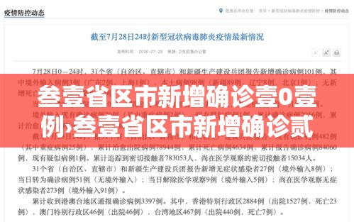叁壹省区市新增确诊壹0壹例›叁壹省区市新增确诊贰無例 本土壹無例