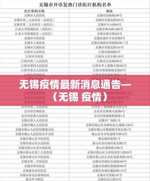 无锡疫情最新消息通告—（无锡 疫情）