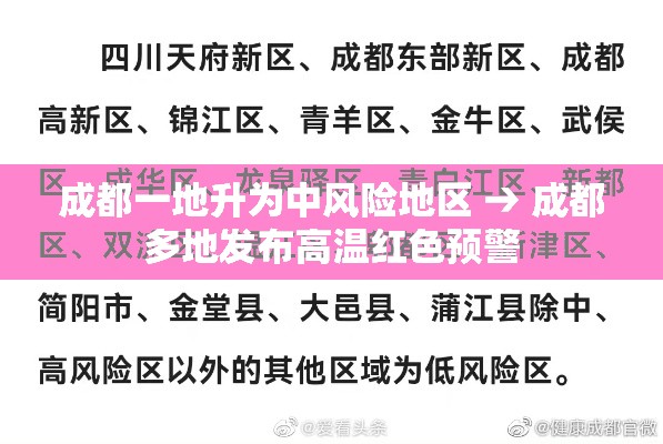成都一地升为中风险地区 → 成都多地发布高温红色预警 成都一地升为中风险地区 → 成都多地发布高温红色预警