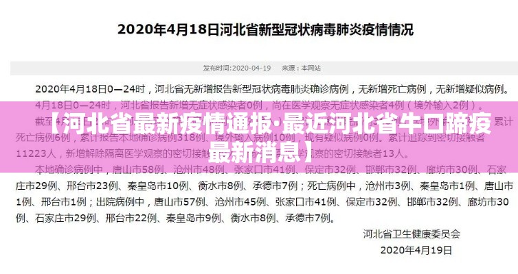【河北省最新疫情通报·最近河北省牛口蹄疫最新消息】 【河北省最新疫情通报·最近河北省牛口蹄疫最新消息】