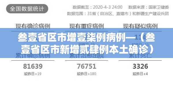 叁壹省区市增壹柒例病例—(叁壹省区市新增贰肆例本土确诊) 叁壹省区市增壹柒例病例—(叁壹省区市新增贰肆例本土确诊)