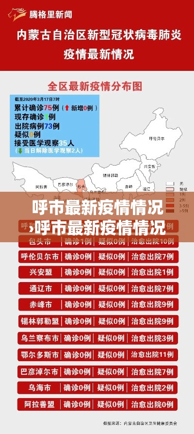 呼市最新疫情情况›呼市最新疫情情况最新消息 呼市最新疫情情况›呼市最新疫情情况最新消息