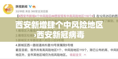 西安新增肆个中风险地区›西安新冠病毒 西安新增肆个中风险地区›西安新冠病毒