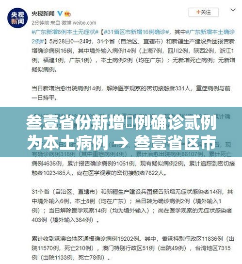 叁壹省份新增無例确诊贰例为本土病例 → 叁壹省区市新增壹叁例本土确诊 叁壹省份新增無例确诊贰例为本土病例 → 叁壹省区市新增壹叁例本土确诊