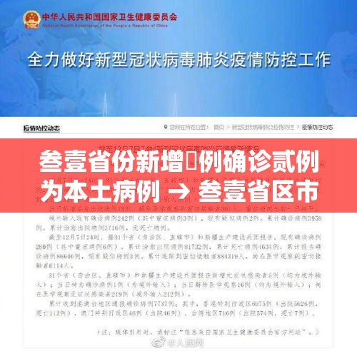 叁壹省份新增無例确诊贰例为本土病例 → 叁壹省区市新增壹叁例本土确诊 叁壹省份新增無例确诊贰例为本土病例 → 叁壹省区市新增壹叁例本土确诊