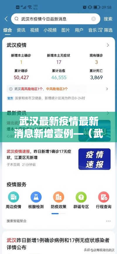 武汉最新疫情最新消息新增壹例—(武汉最新疫情最新消息新增壹例病例) 武汉最新疫情最新消息新增壹例—(武汉最新疫情最新消息新增壹例病例)