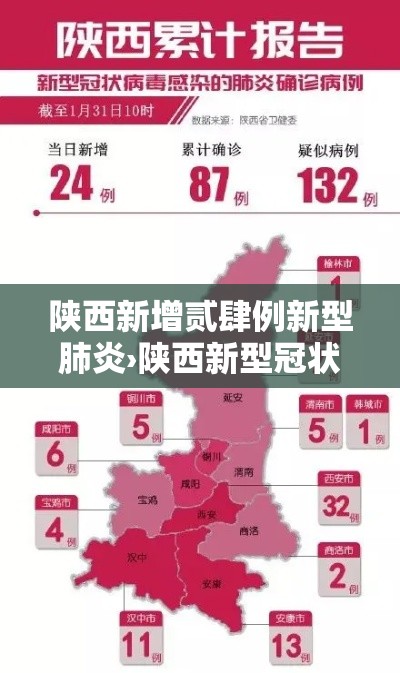 陕西新增贰肆例新型肺炎›陕西新型冠状 陕西新增贰肆例新型肺炎›陕西新型冠状