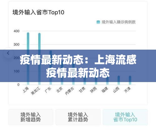疫情最新动态：上海流感疫情最新动态