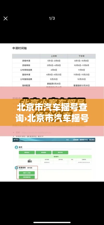 北京市汽车摇号查询›北京市汽车摇号政策