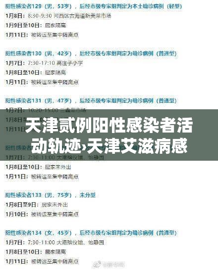天津贰例阳性感染者活动轨迹›天津艾滋病感染者男性多还是女性多