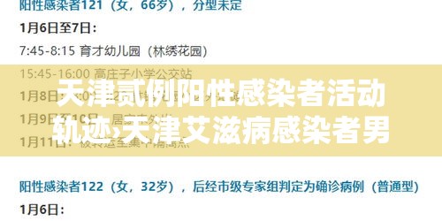 天津贰例阳性感染者活动轨迹›天津艾滋病感染者男性多还是女性多