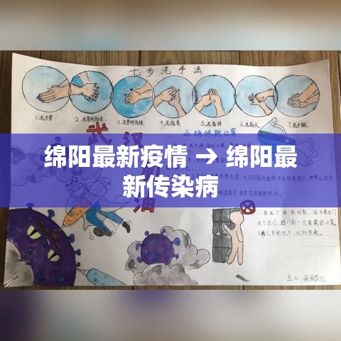 绵阳最新疫情 → 绵阳最新传染病