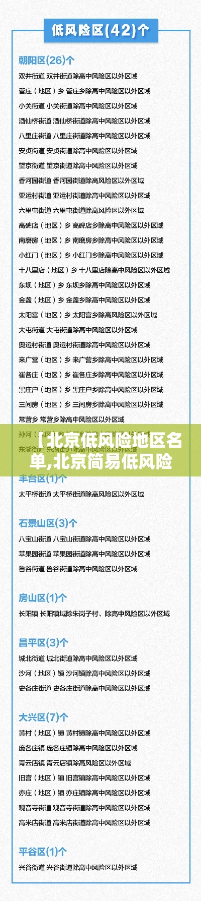 【北京低风险地区名单,北京简易低风险项目申报程序】
