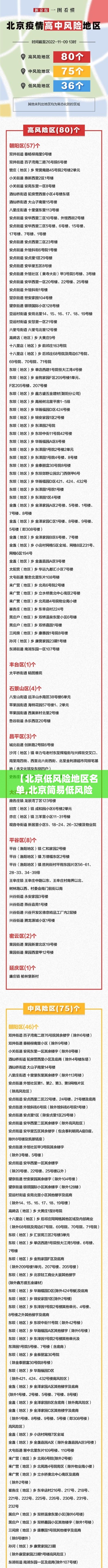 【北京低风险地区名单,北京简易低风险项目申报程序】