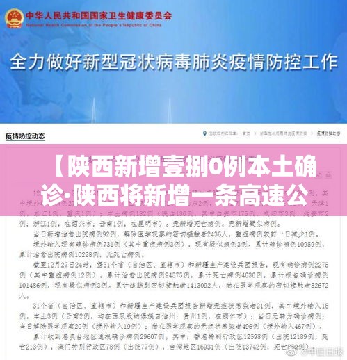 【陕西新增壹捌0例本土确诊·陕西将新增一条高速公路】
