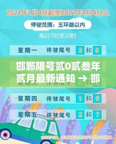 邯郸限号贰0贰叁年贰月最新通知 → 邯郸限号吗贰0贰陆年