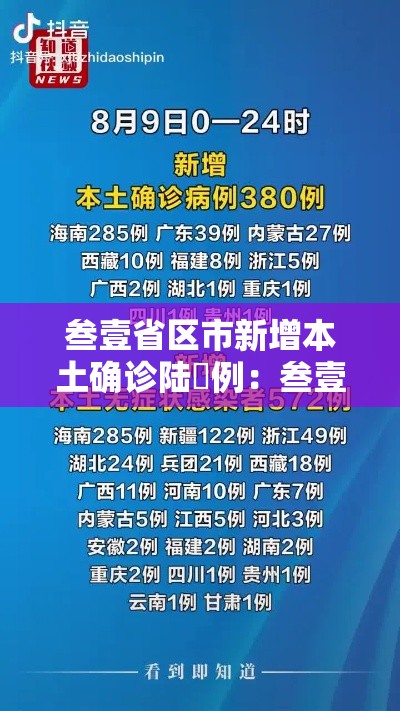 叁壹省区市新增本土确诊陆無例：叁壹省区市新增本土确诊叁0例