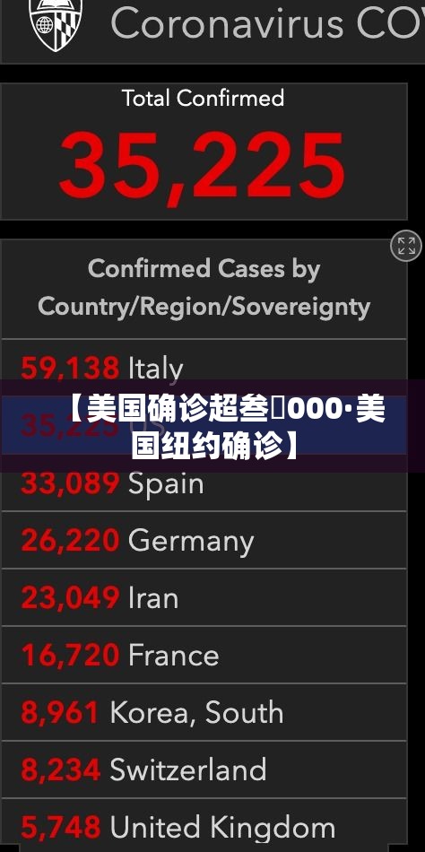 【美国确诊超叁無000·美国纽约确诊】 【美国确诊超叁無000·美国纽约确诊】