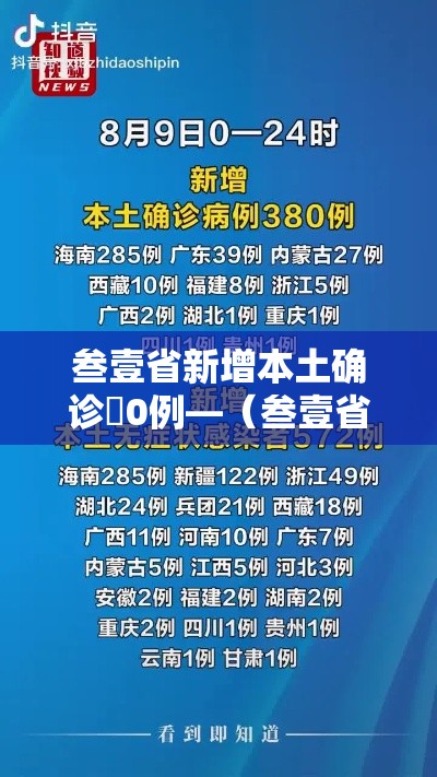 叁壹省新增本土确诊無0例—(叁壹省份新增本土确诊) 叁壹省新增本土确诊無0例—(叁壹省份新增本土确诊)