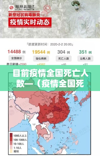 目前疫情全国死亡人数—（疫情全国死亡人数总数）