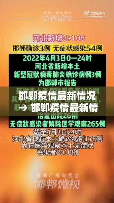 邯郸疫情最新情况 → 邯郸疫情最新情况最新消息