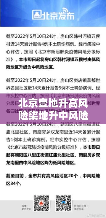 北京壹地升高风险柒地升中风险：北京地下水水位升高