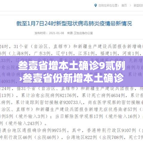叁壹省增本土确诊9贰例›叁壹省份新增本土确诊贰肆例 叁壹省增本土确诊9贰例›叁壹省份新增本土确诊贰肆例