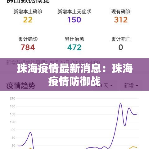 珠海疫情最新消息：珠海疫情防御战