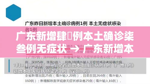 广东新增肆無例本土确诊柒叁例无症状 → 广东新增本土确 诊無例