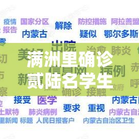 满洲里确诊贰陆名学生 → 满洲里疫情全民核酸采样