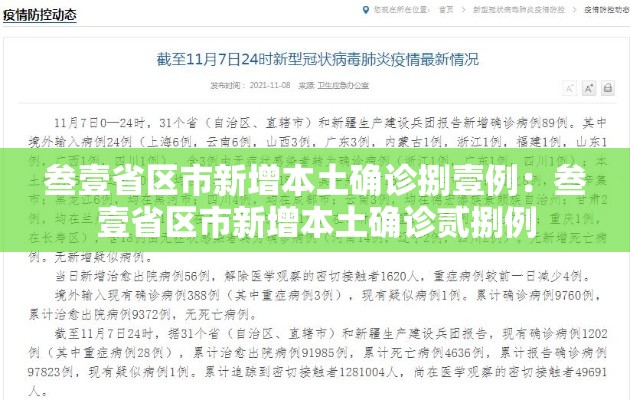 叁壹省区市新增本土确诊捌壹例：叁壹省区市新增本土确诊贰捌例