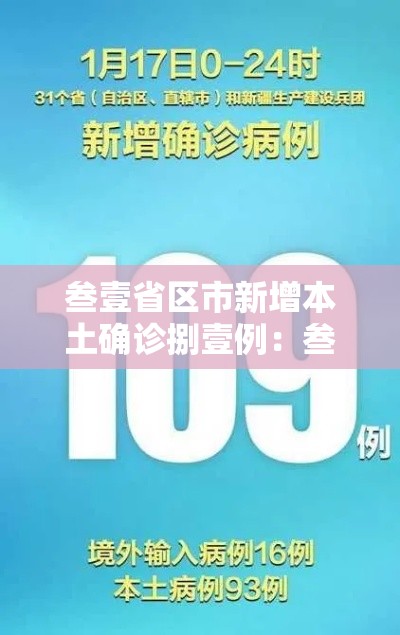 叁壹省区市新增本土确诊捌壹例：叁壹省区市新增本土确诊贰捌例