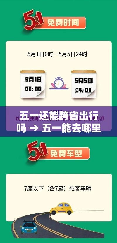 五一还能跨省出行吗 → 五一能去哪里旅游