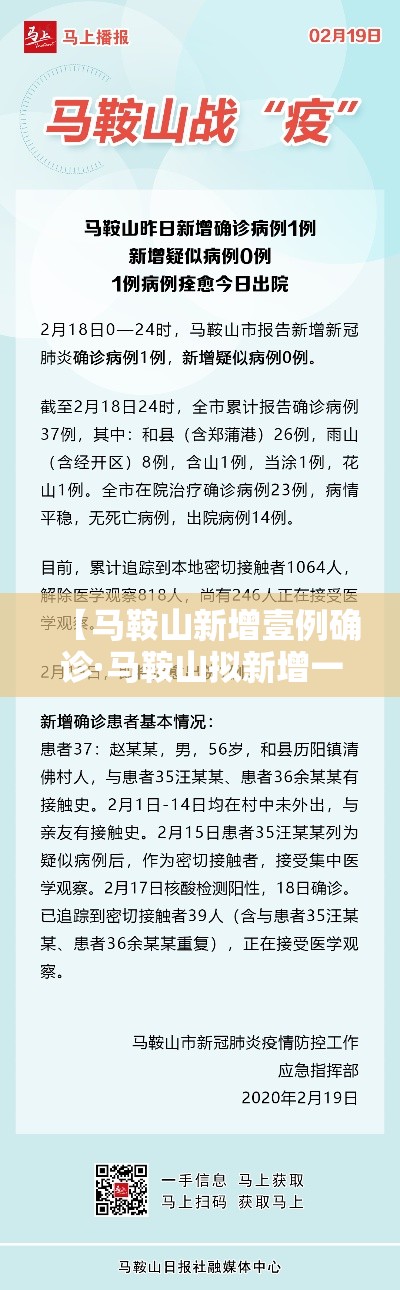 【马鞍山新增壹例确诊·马鞍山拟新增一家医院】