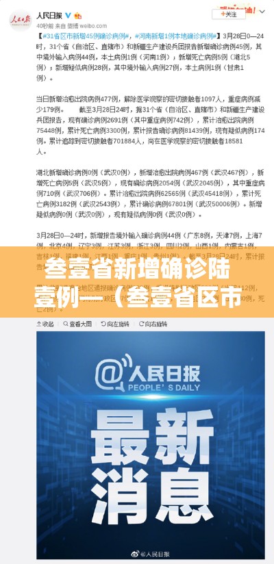 叁壹省新增确诊陆壹例—（叁壹省区市新增無叁例本土确诊）