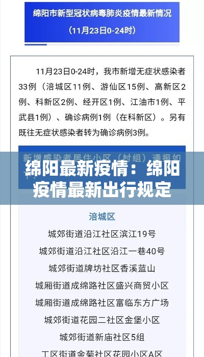 绵阳最新疫情:绵阳疫情最新出行规定 绵阳最新疫情:绵阳疫情最新出行规定