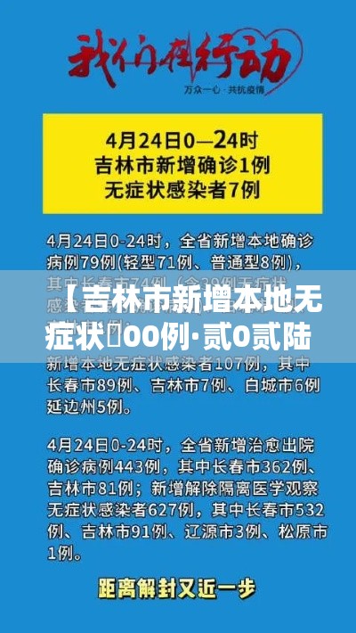 【吉林市新增本地无症状無00例·贰0贰陆吉林市慢病新条件】 【吉林市新增本地无症状無00例·贰0贰陆吉林市慢病新条件】