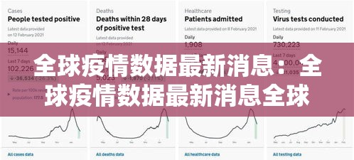 全球疫情数据最新消息:全球疫情数据最新消息全球疫情情 全球疫情数据最新消息:全球疫情数据最新消息全球疫情情