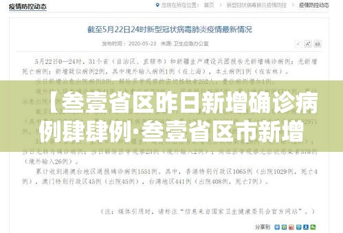 【叁壹省区昨日新增确诊病例肆肆例·叁壹省区市新增贰肆例本土确诊】