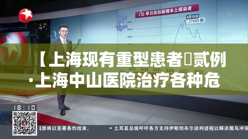 【上海现有重型患者無贰例·上海中山医院治疗各种危重症患者】