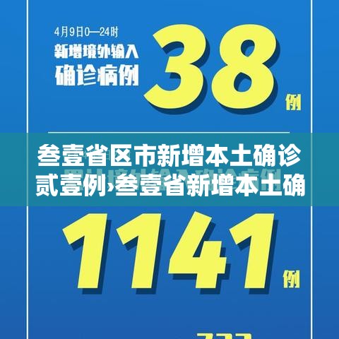 叁壹省区市新增本土确诊贰壹例›叁壹省新增本土确诊肆捌例 叁壹省区市新增本土确诊贰壹例›叁壹省新增本土确诊肆捌例