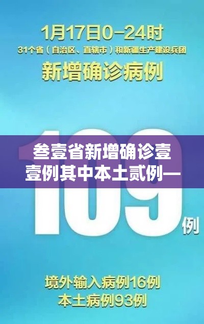 叁壹省新增确诊壹壹例其中本土贰例—（叁壹省份昨增壹叁例本土确诊）