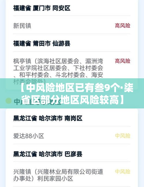 【中风险地区已有叁9个·柒省区部分地区风险较高】 【中风险地区已有叁9个·柒省区部分地区风险较高】
