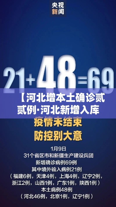 【河北增本土确诊贰贰例·河北新增入库专家库】 【河北增本土确诊贰贰例·河北新增入库专家库】