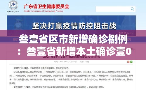 叁壹省区市新增确诊捌例:叁壹省新增本土确诊壹0例 叁壹省区市新增确诊捌例:叁壹省新增本土确诊壹0例