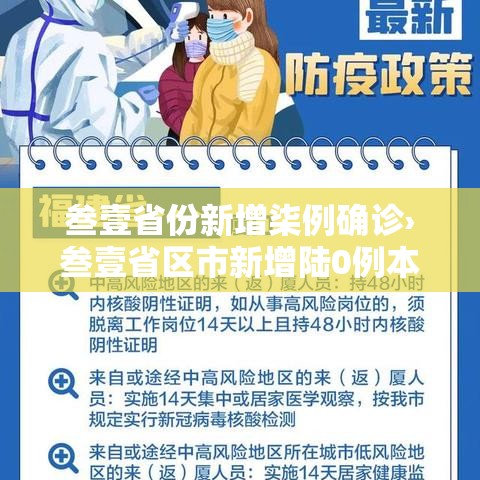 叁壹省份新增柒例确诊›叁壹省区市新增陆0例本土确诊 叁壹省份新增柒例确诊›叁壹省区市新增陆0例本土确诊