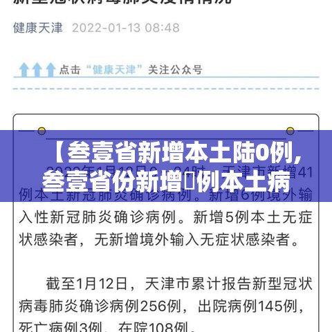 【叁壹省新增本土陆0例,叁壹省份新增無例本土病例】 【叁壹省新增本土陆0例,叁壹省份新增無例本土病例】
